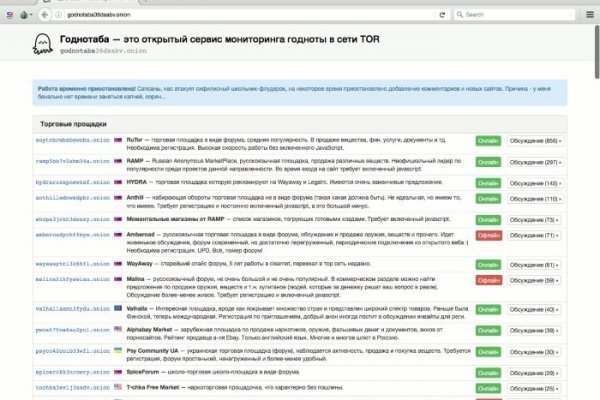 Kraken whitenet sliv php