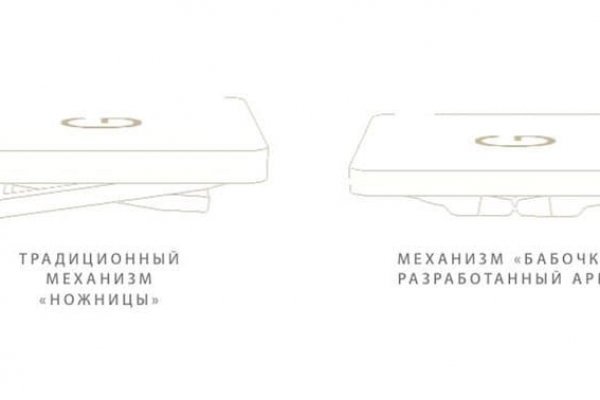 Магазин кракен супернет сайт