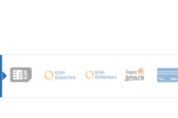 Kraken whitenet sliv php